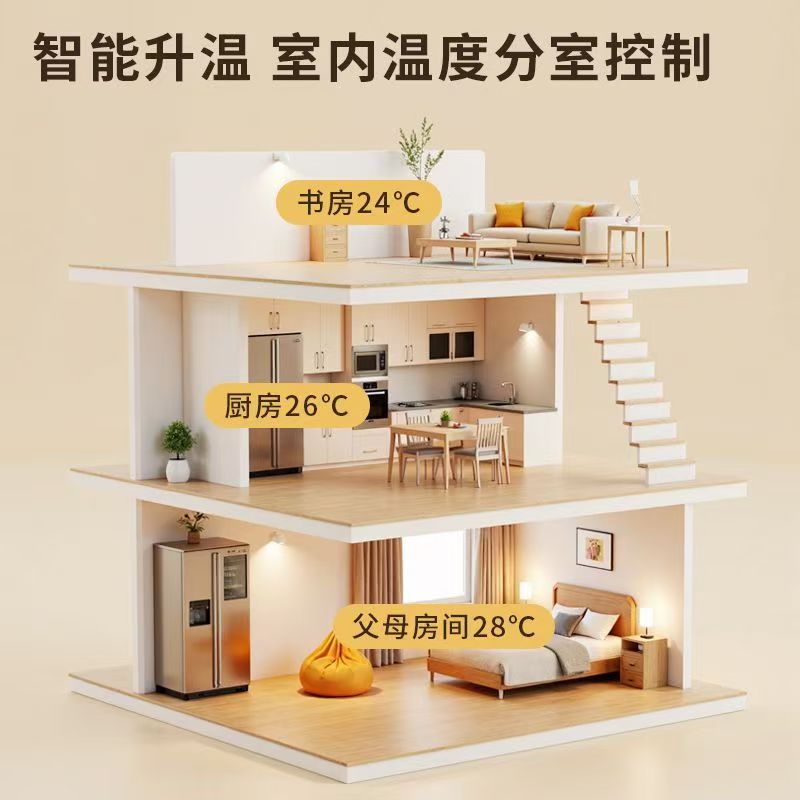 克拉玛依 石墨烯电地暖公司哪家好？户型适配方案指南